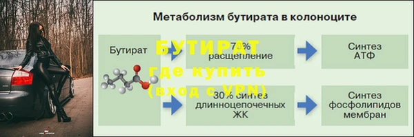 кристаллы Зерноград